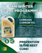 TRM Curragh Carron Oil