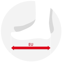 How to measure your foot size